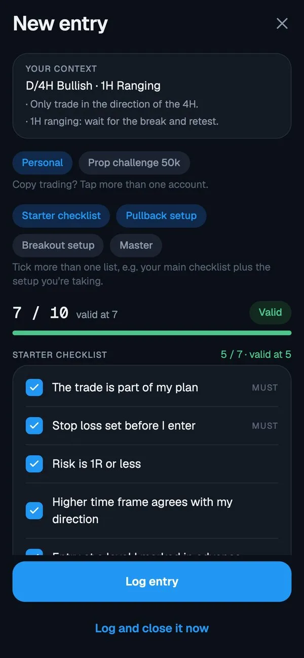 A new entry, with the trader's checklist ticked off before the trade is logged.