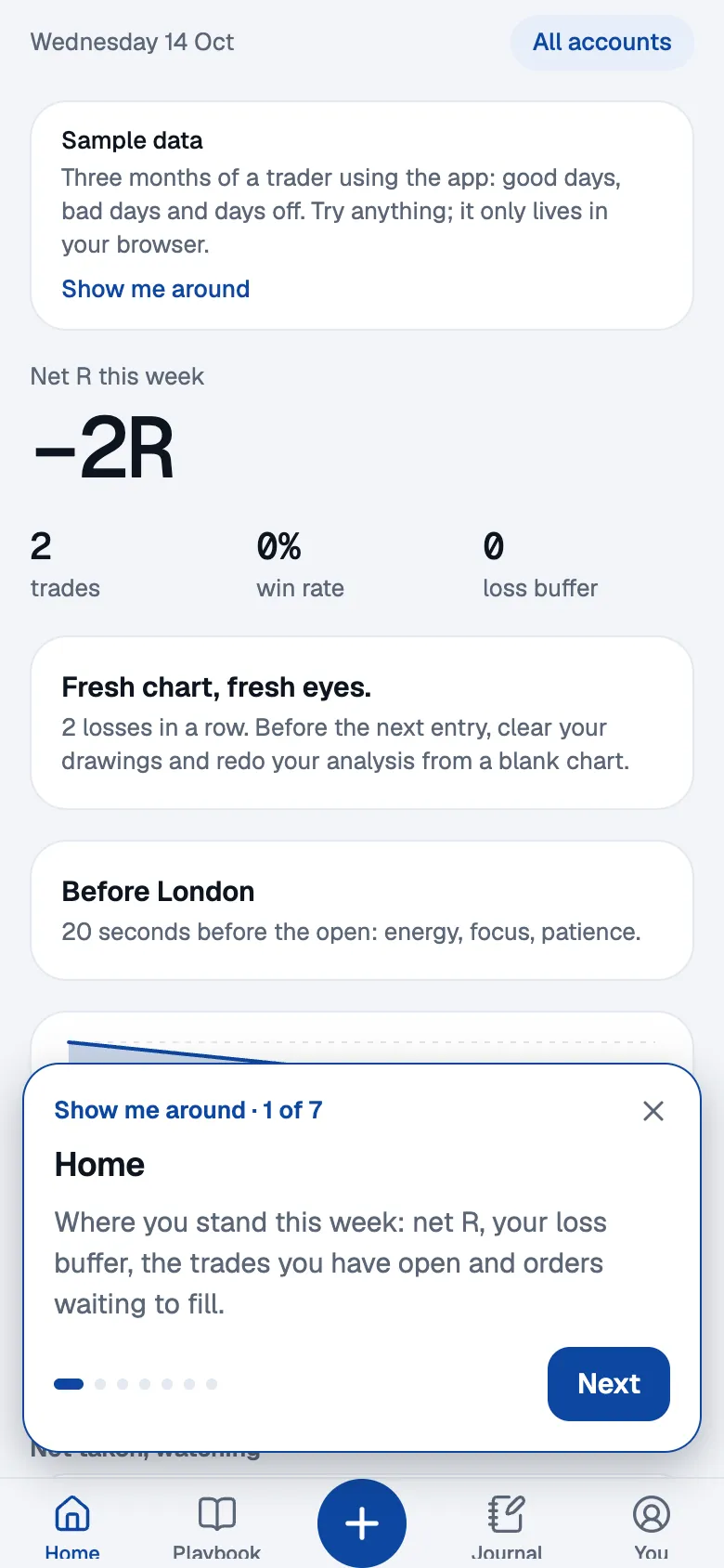 The Next Entry demo on a phone, showing sample data, the week's trades and the first step of a guided tour.